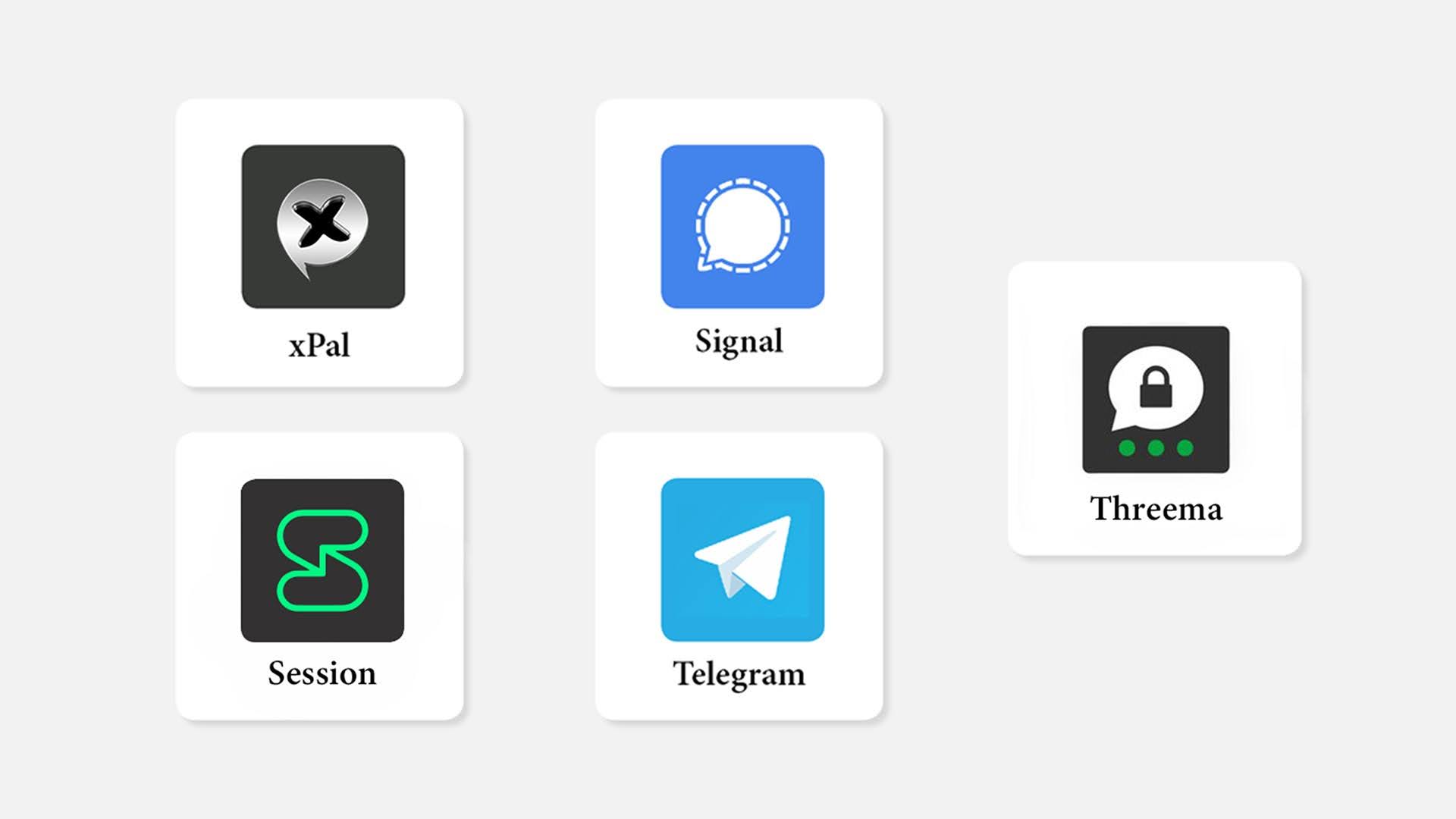 xPal vs Telegram, Signal, Session & Threema - A Comparison of the Modern Secure Messengers